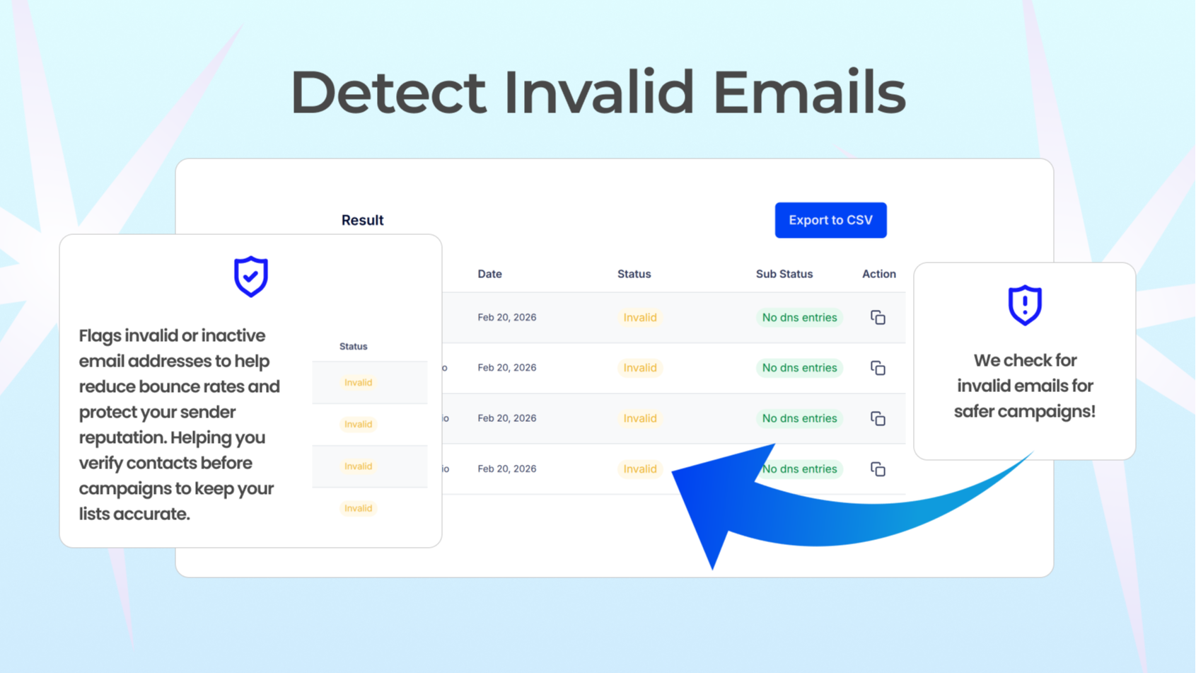 Invalid emails detection